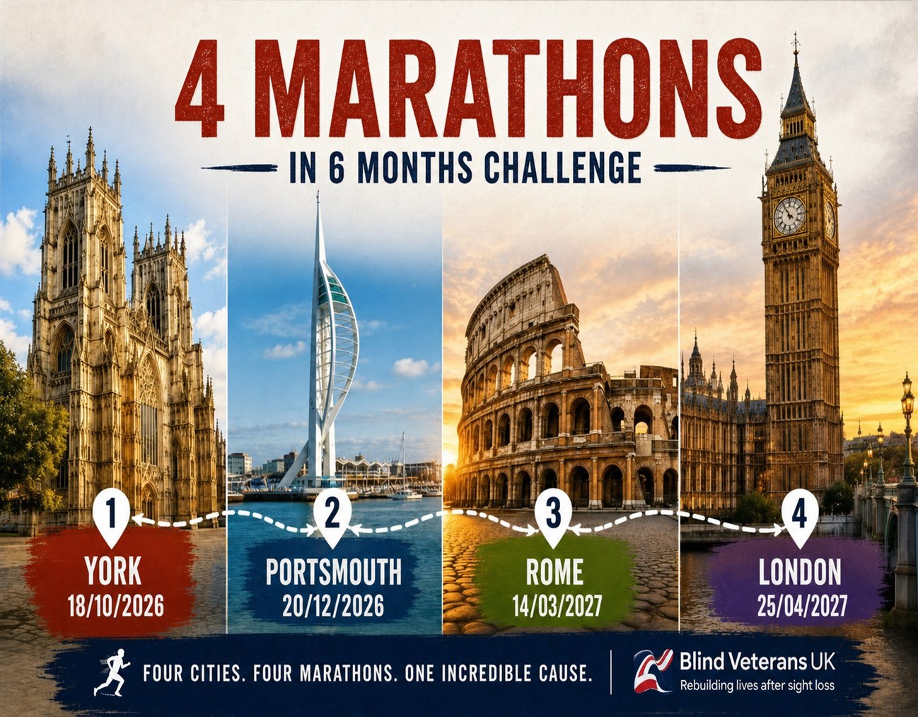 Mission:104 marathon cities and dates: York 18 October 2026, Portsmouth 20 December 2026, Rome 14 March 2027 and London 25 April 2027